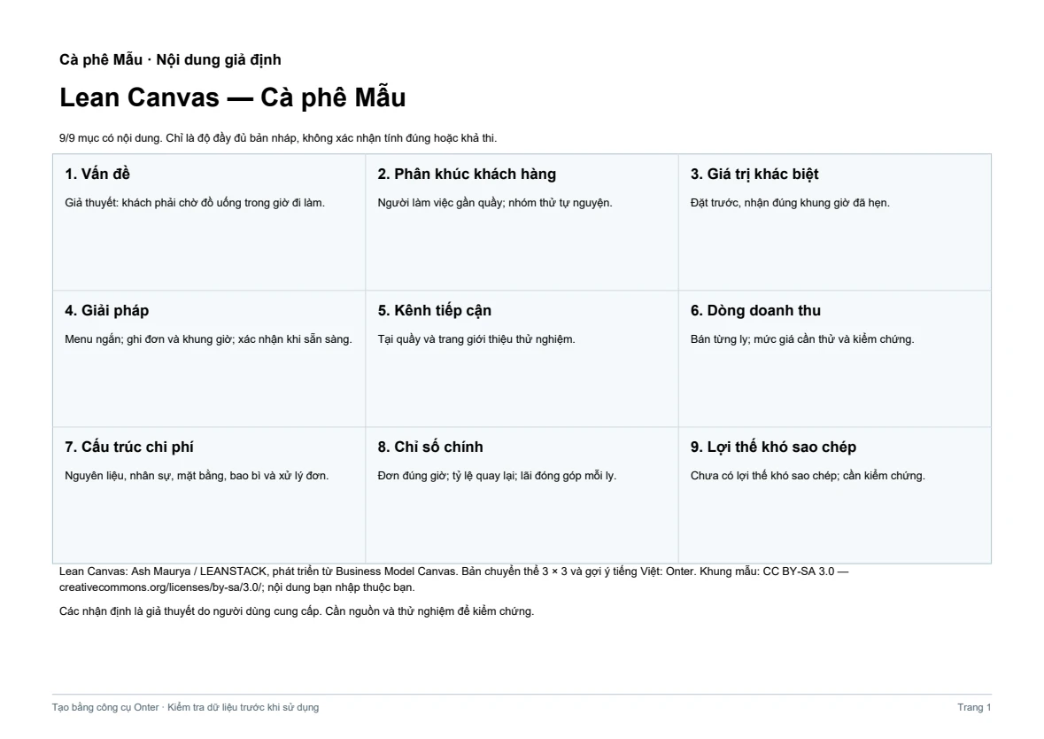 Kết quả minh họa cho Lean Canvas
