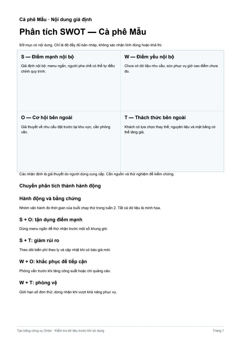 Kết quả minh họa cho Phân tích SWOT
