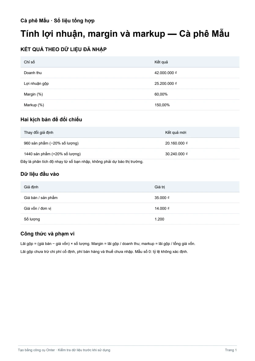 Kết quả minh họa cho Tính lợi nhuận, margin và markup