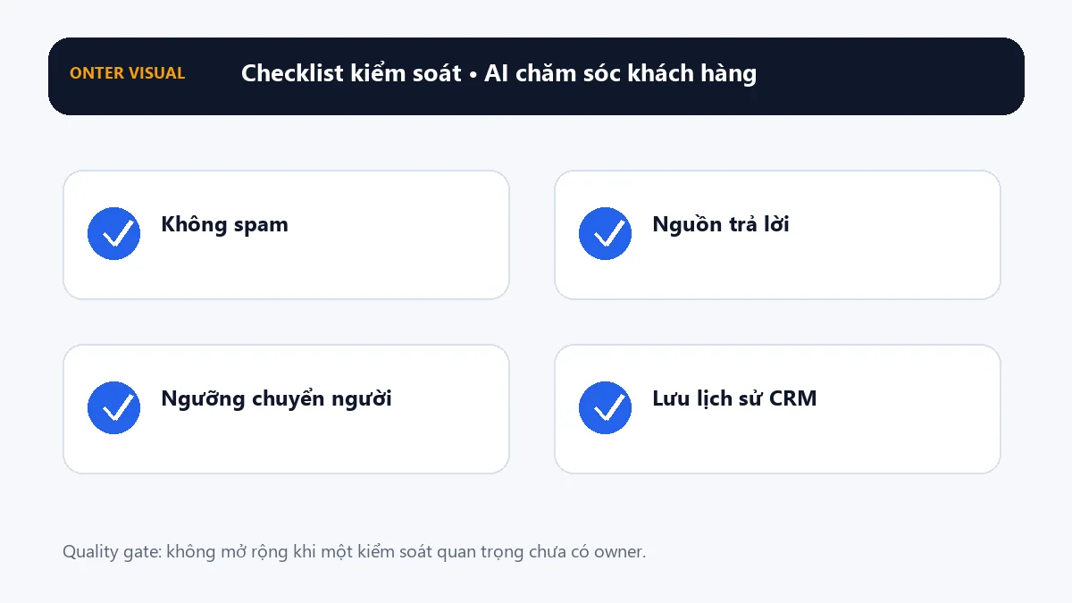 Checklist kiểm soát khi triển khai ai chăm sóc khách hàng