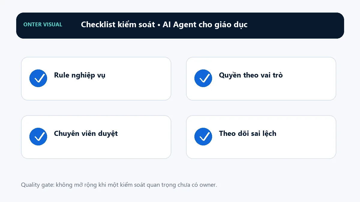 Checklist kiểm soát khi triển khai ai agent cho giáo dục