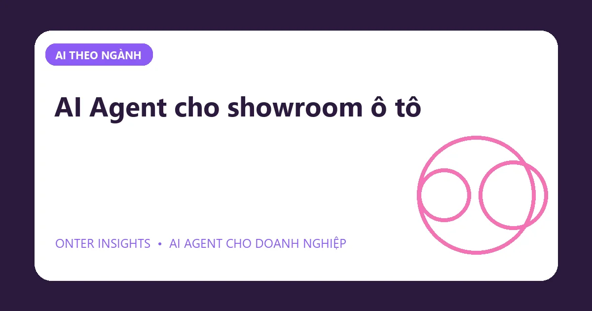 Minh họa ai agent cho showroom ô tô cho doanh nghiệp