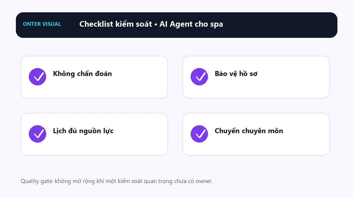 Checklist kiểm soát khi triển khai ai agent cho spa