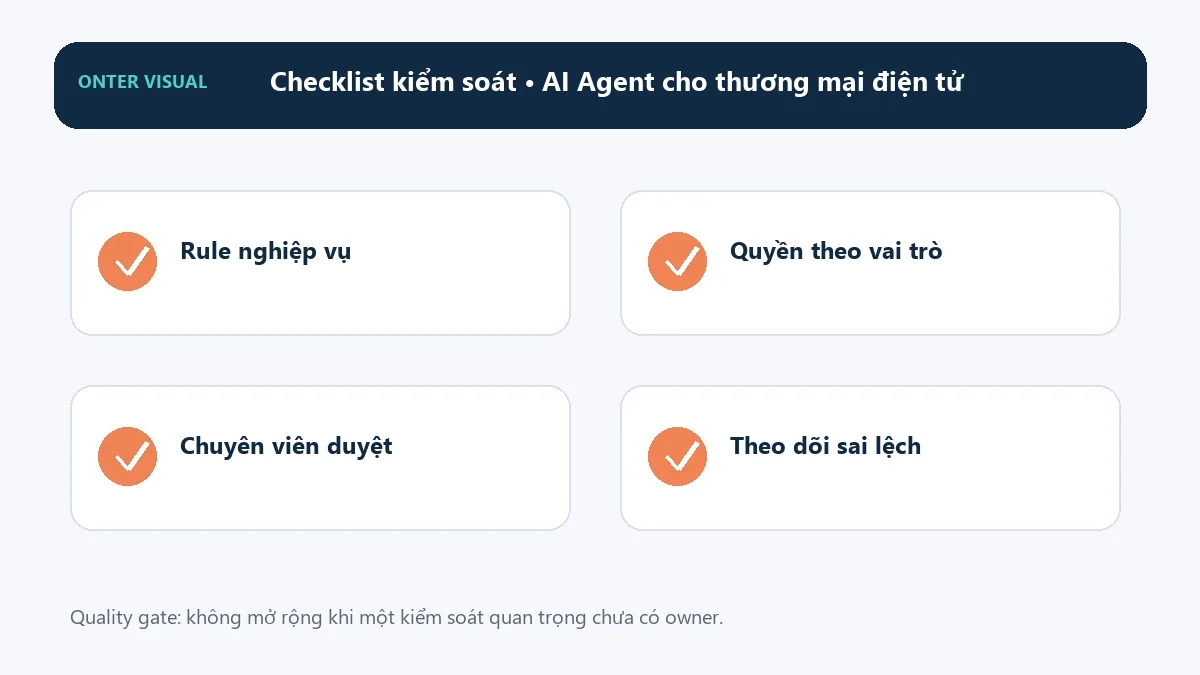 Checklist kiểm soát khi triển khai ai agent cho thương mại điện tử