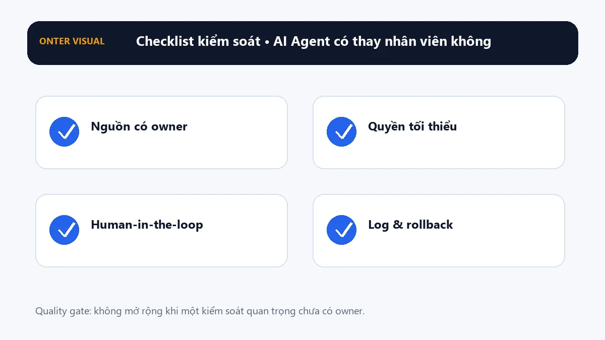 Checklist kiểm soát khi triển khai ai agent có thay nhân viên không