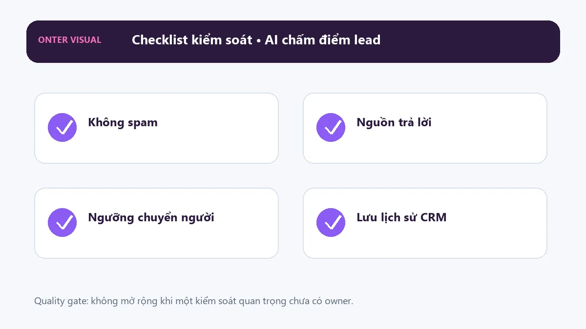 Checklist kiểm soát khi triển khai ai chấm điểm lead