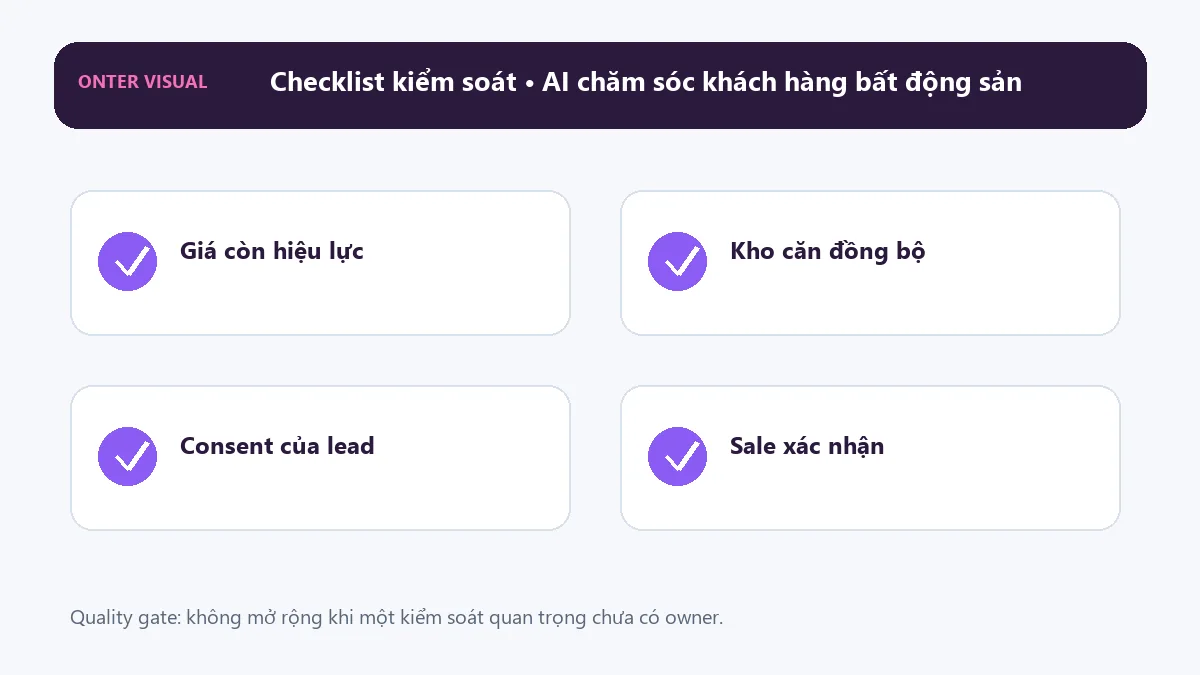 Checklist kiểm soát khi triển khai ai chăm sóc khách hàng bất động sản