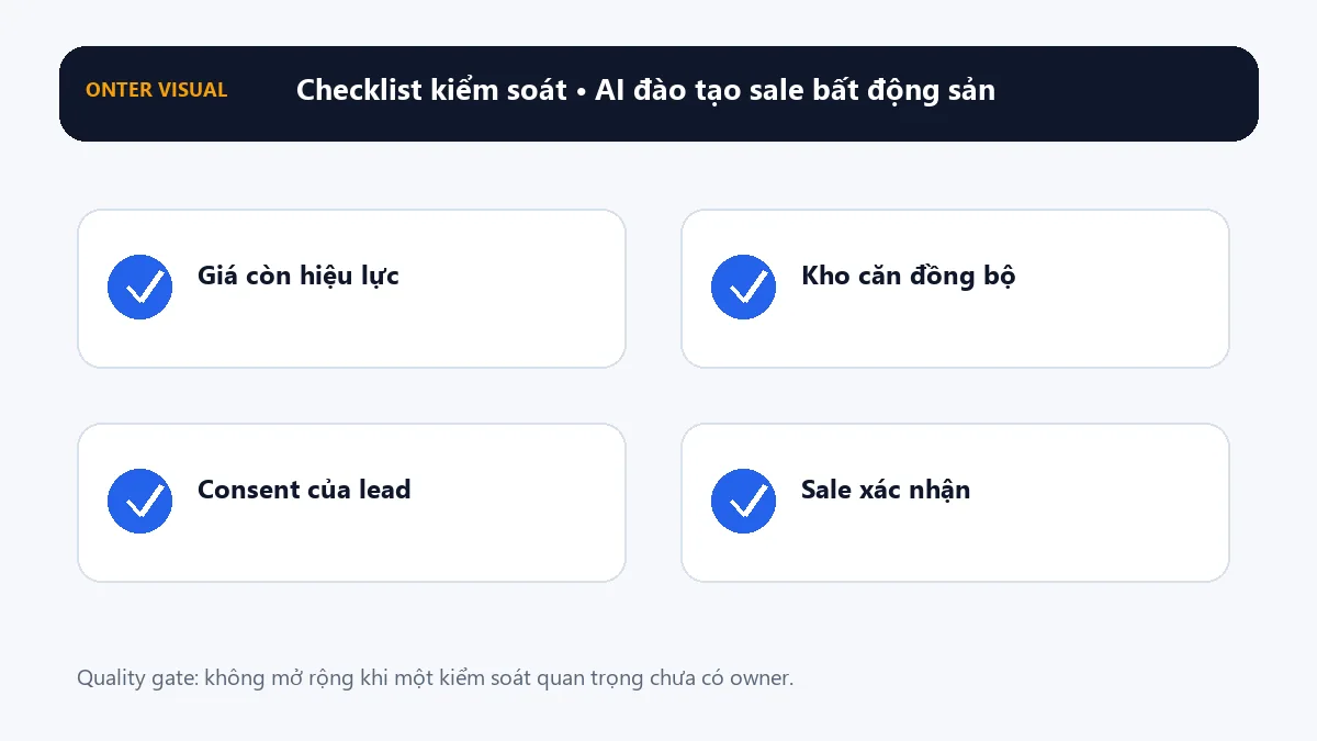 Checklist kiểm soát khi triển khai ai đào tạo sale bất động sản