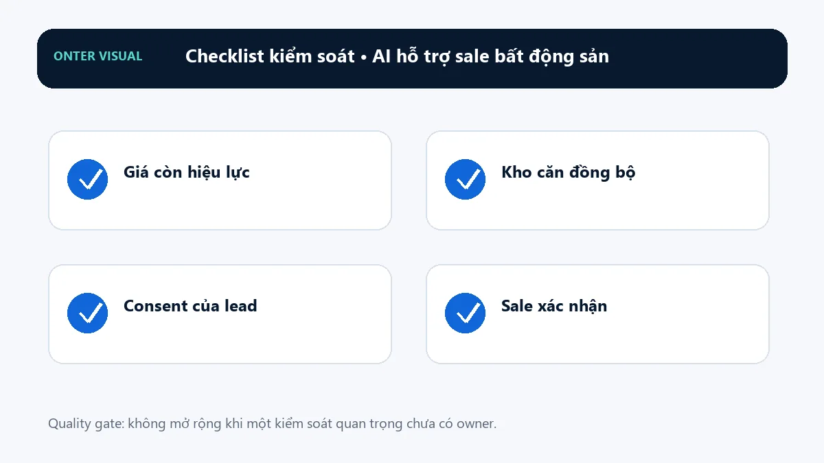 Checklist kiểm soát khi triển khai ai hỗ trợ sale bất động sản
