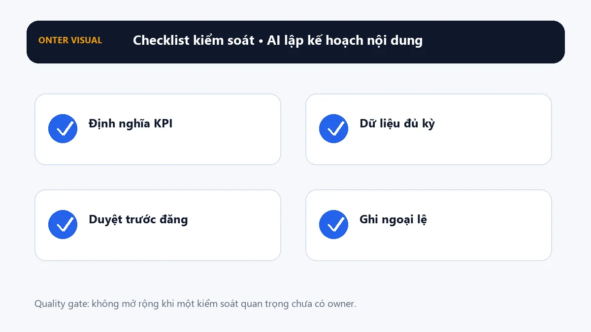 Checklist kiểm soát khi triển khai ai lập kế hoạch nội dung