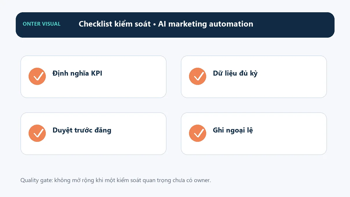 Checklist kiểm soát khi triển khai ai marketing automation