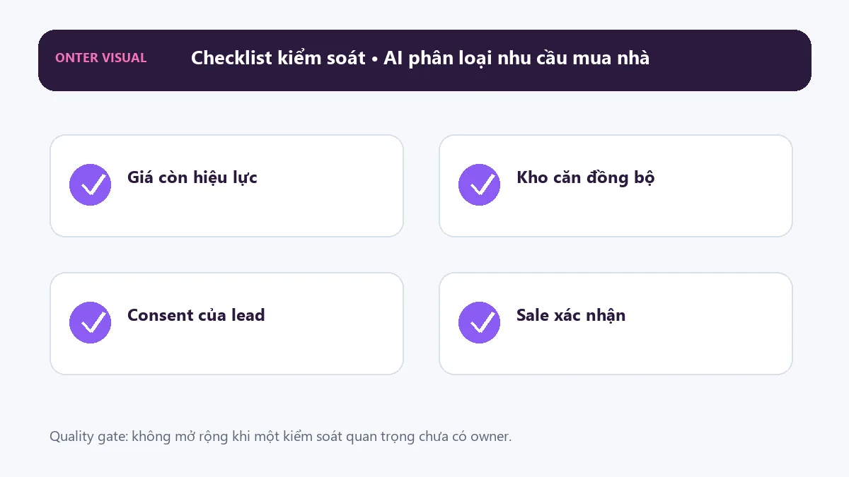 Checklist kiểm soát khi triển khai ai phân loại nhu cầu mua nhà