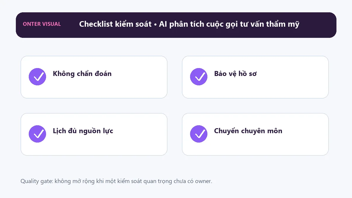Checklist kiểm soát khi triển khai ai phân tích cuộc gọi tư vấn thẩm mỹ