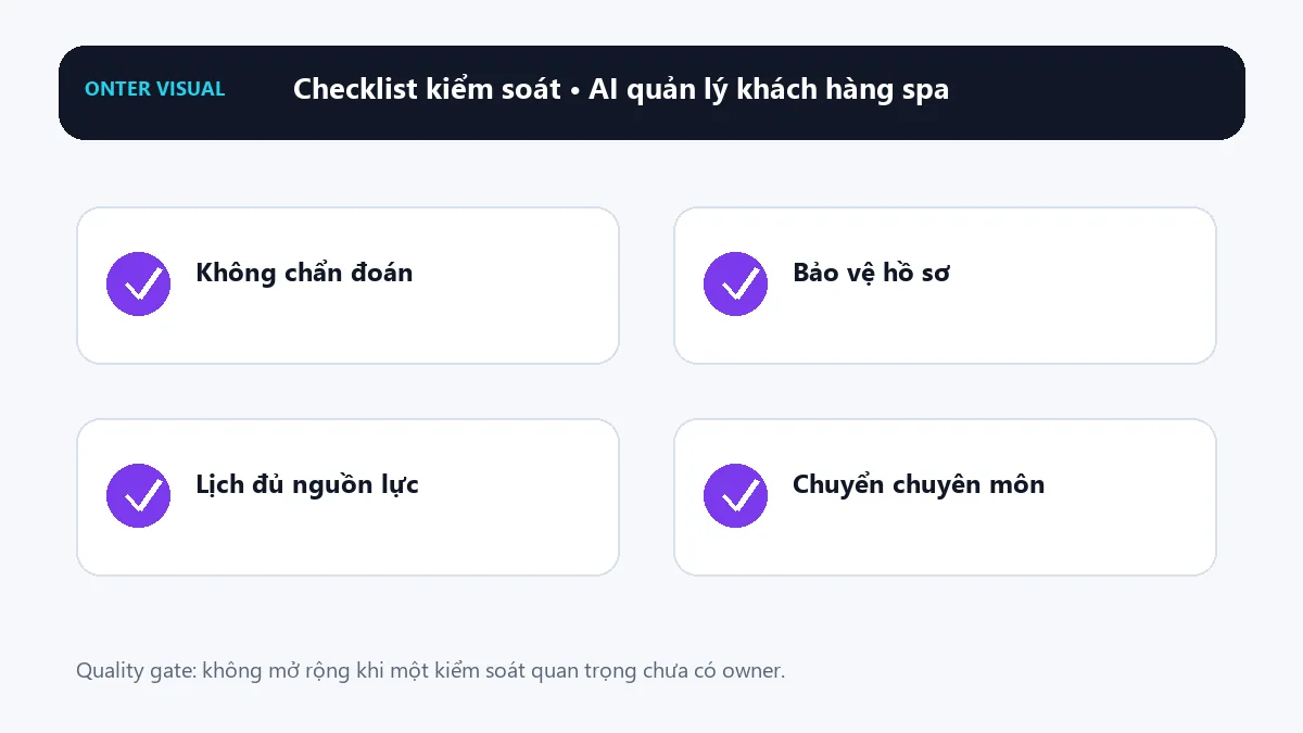 Checklist kiểm soát khi triển khai ai quản lý khách hàng spa