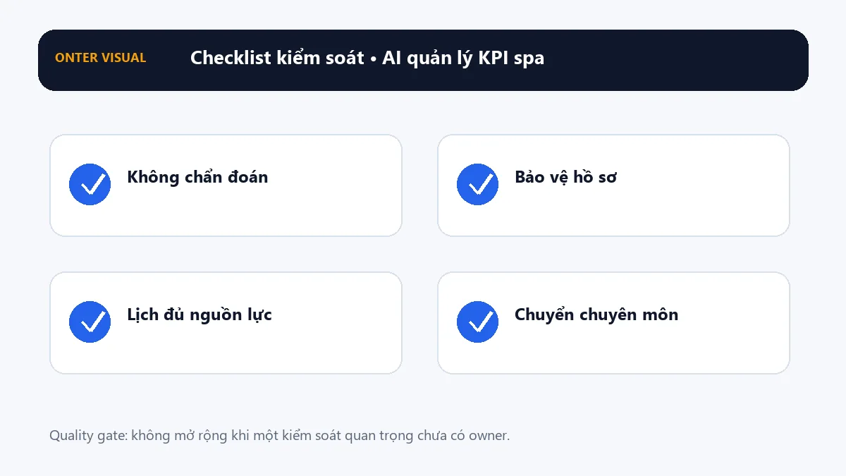 Checklist kiểm soát khi triển khai ai quản lý kpi spa