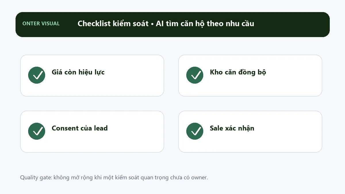 Checklist kiểm soát khi triển khai ai tìm căn hộ theo nhu cầu