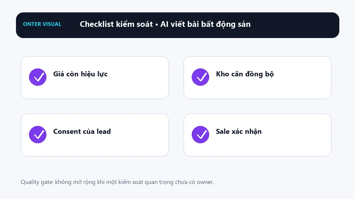 Checklist kiểm soát khi triển khai ai viết bài bất động sản