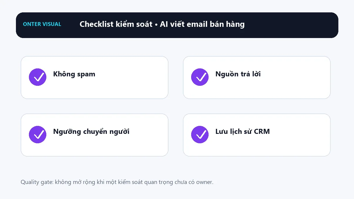 Checklist kiểm soát khi triển khai ai viết email bán hàng