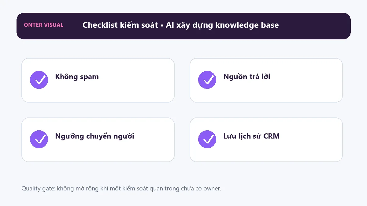 Checklist kiểm soát khi triển khai ai xây dựng knowledge base
