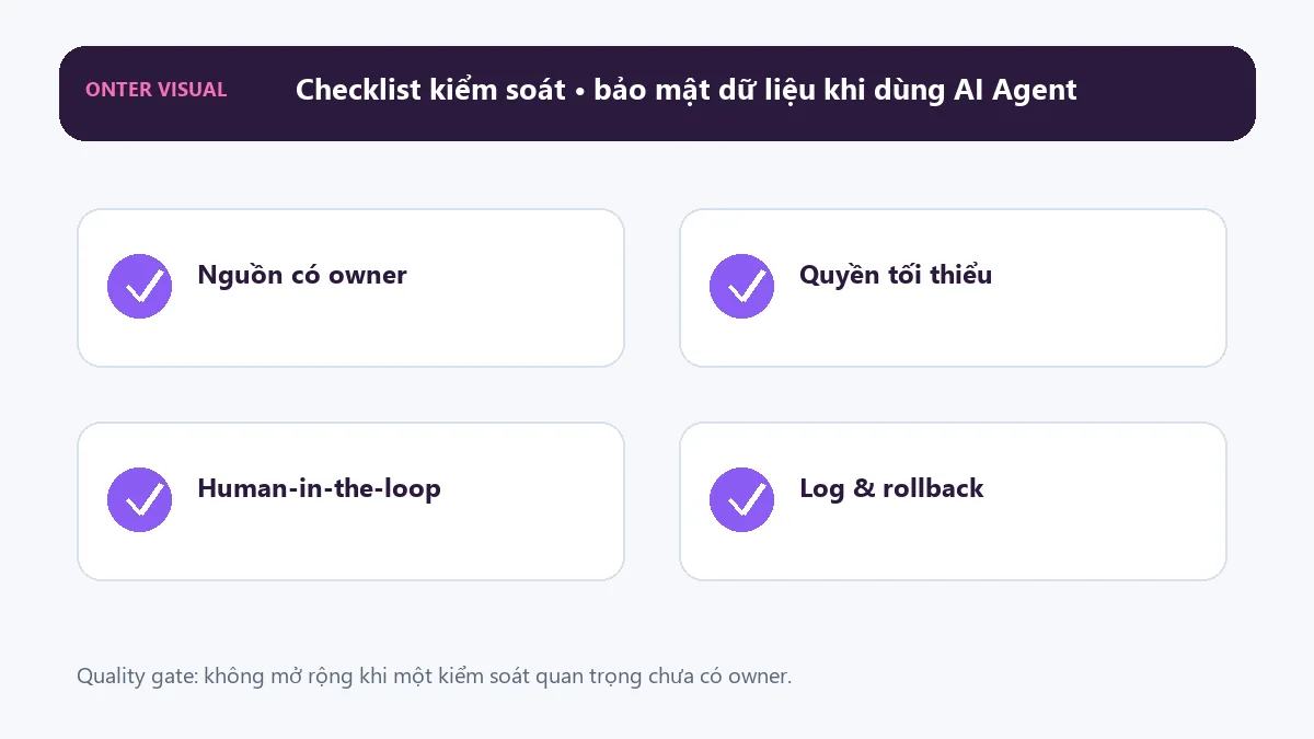 Checklist kiểm soát khi triển khai bảo mật dữ liệu khi dùng ai agent