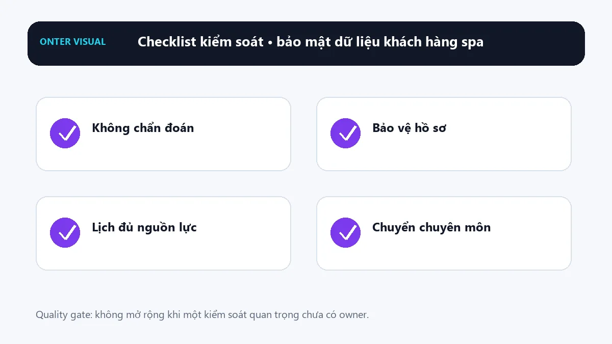 Checklist kiểm soát khi triển khai bảo mật dữ liệu khách hàng spa