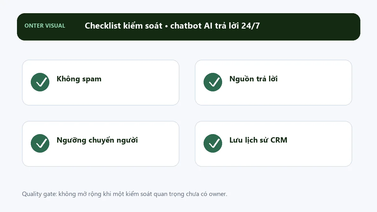 Checklist kiểm soát khi triển khai chatbot ai trả lời 24/7