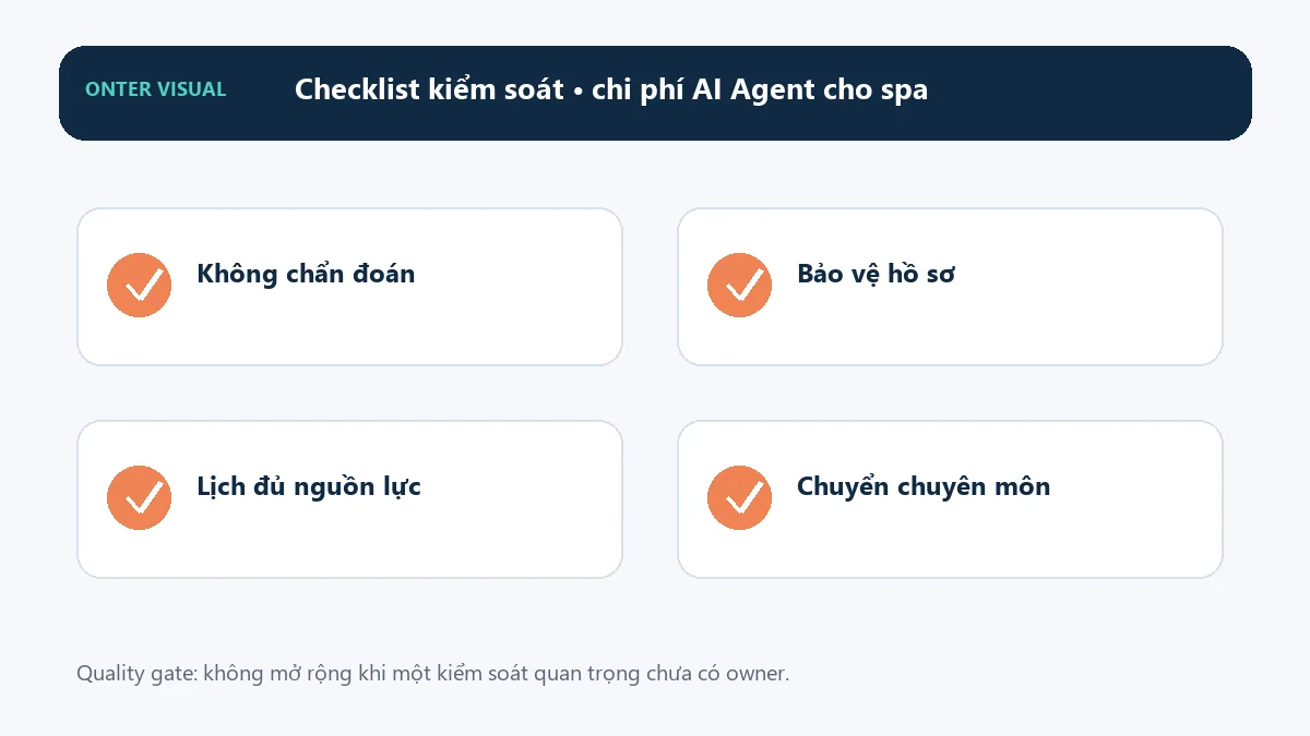 Checklist kiểm soát khi triển khai chi phí ai agent cho spa