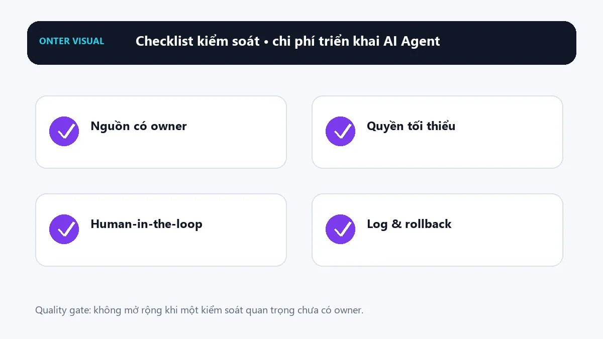 Checklist kiểm soát khi triển khai chi phí triển khai ai agent
