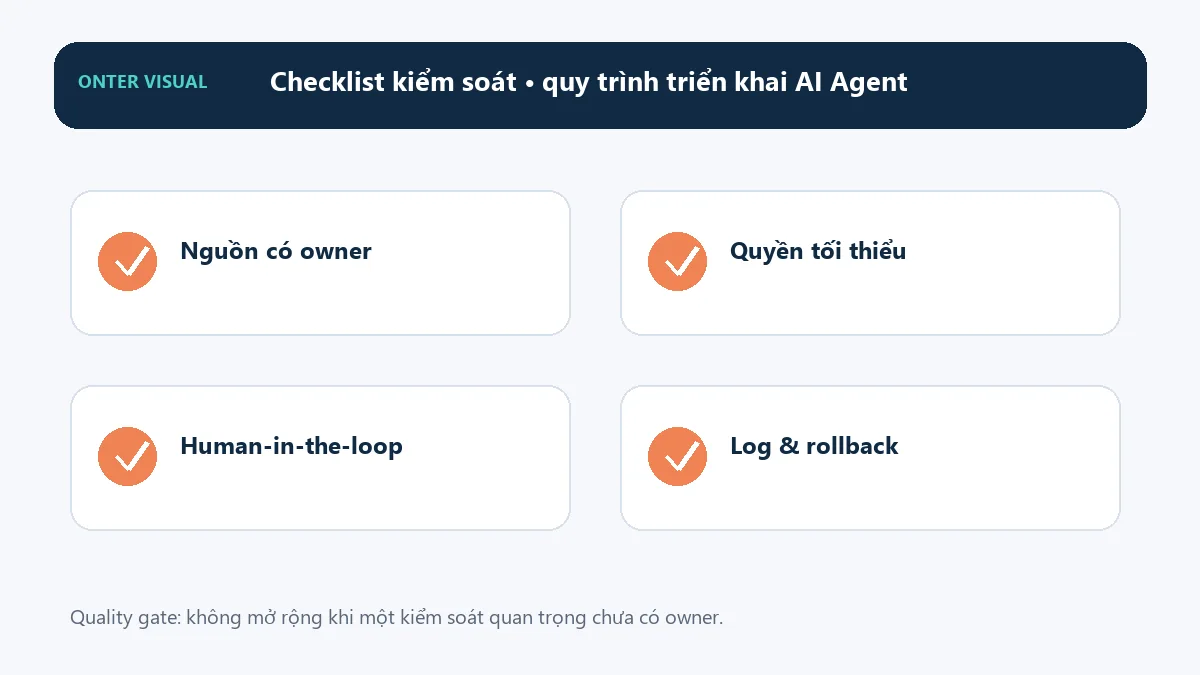 Checklist kiểm soát khi triển khai quy trình triển khai ai agent