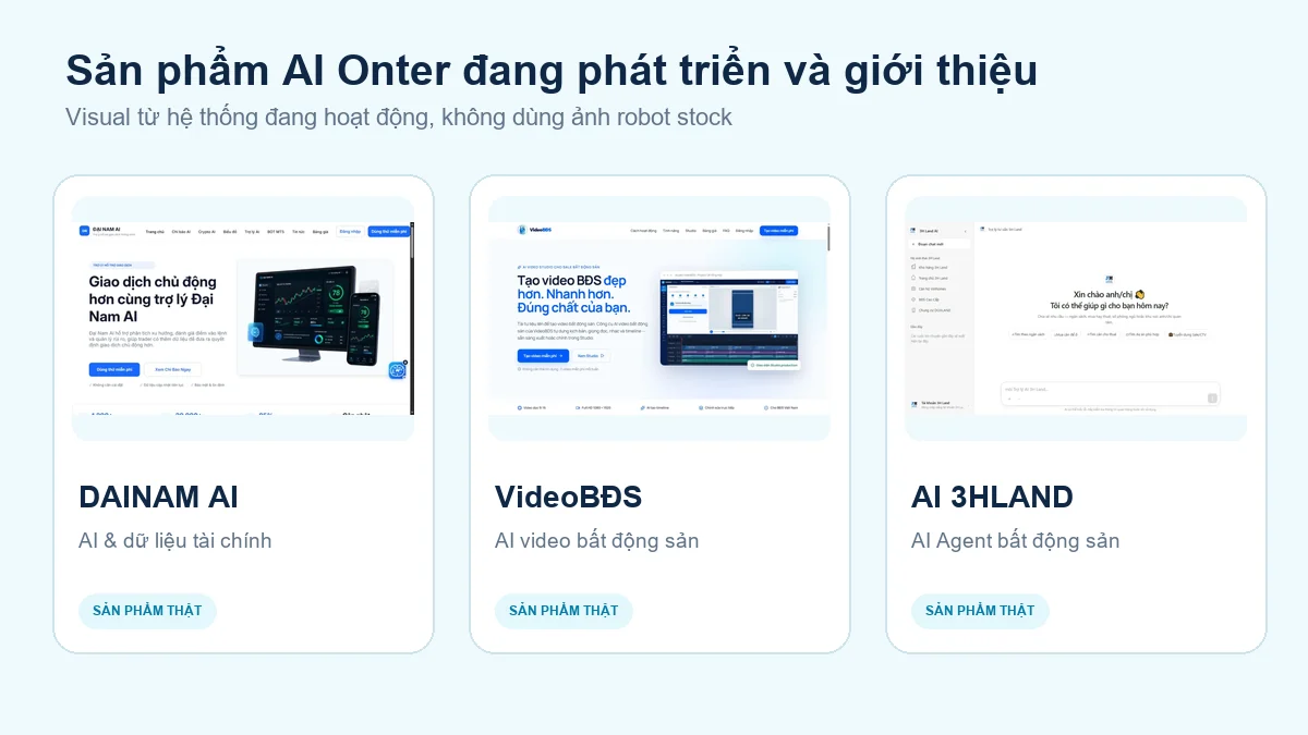 Các sản phẩm và dự án thực tế trong hệ sinh thái Onter AI