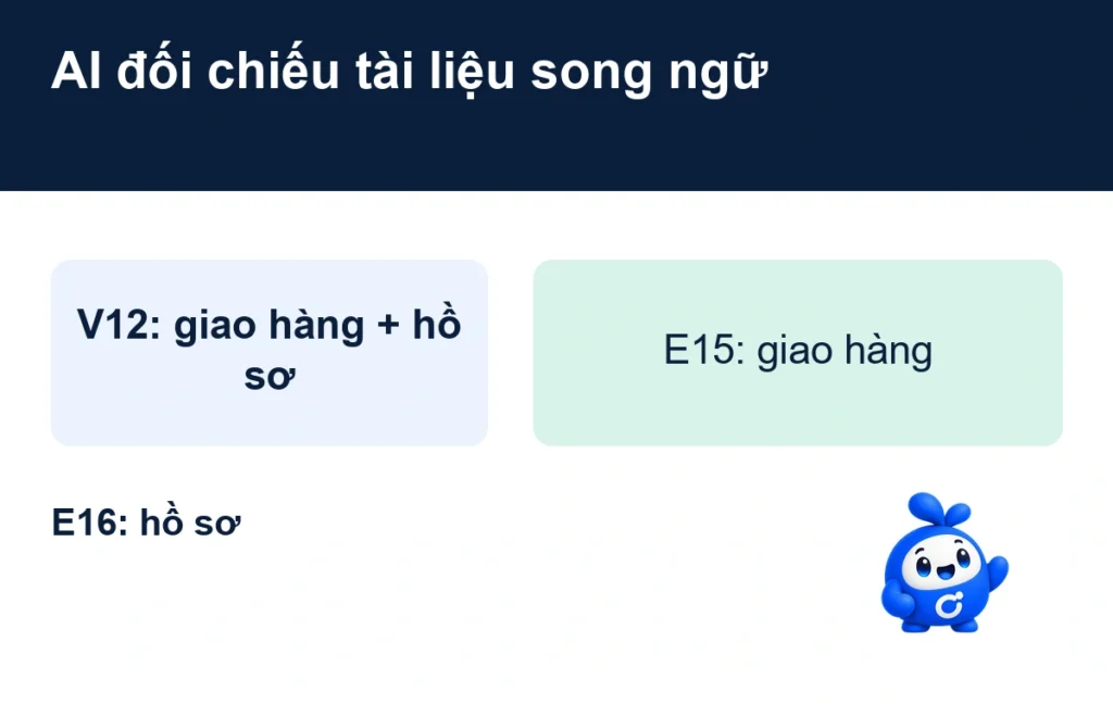 AI đối chiếu tài liệu song ngữ: ghép đoạn và tìm phần chưa tương ứng