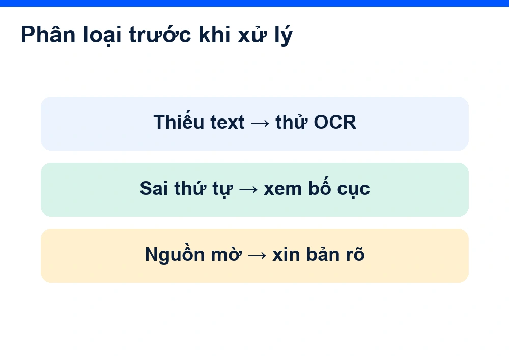 Thiếu text, sai thứ tự và nguồn mờ có hướng xử lý khác nhau: OCR, xem bố cục hoặc xin bản rõ.