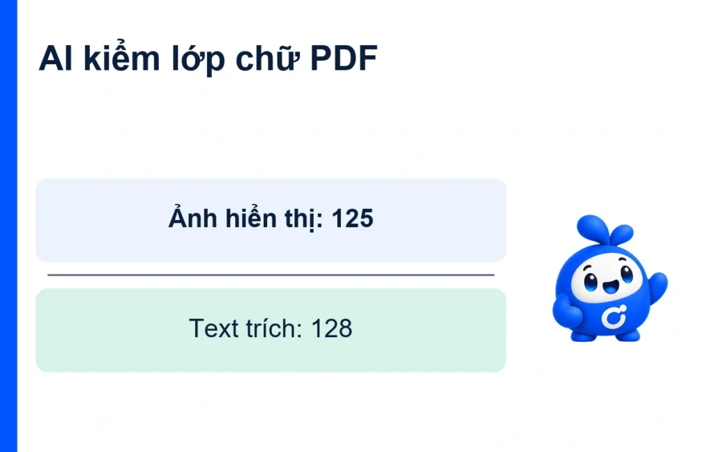 AI kiểm lớp chữ PDF: đối chiếu trang nhìn thấy với chữ trích ra