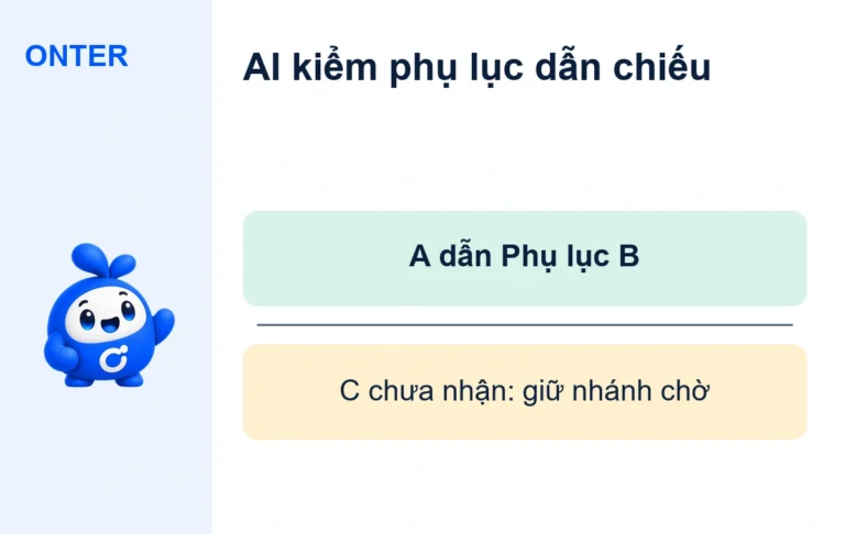 AI kiểm phụ lục dẫn chiếu: A dẫn Phụ lục B; C chưa nhận: giữ nhánh chờ. Bee Onter ở mép bố cục.