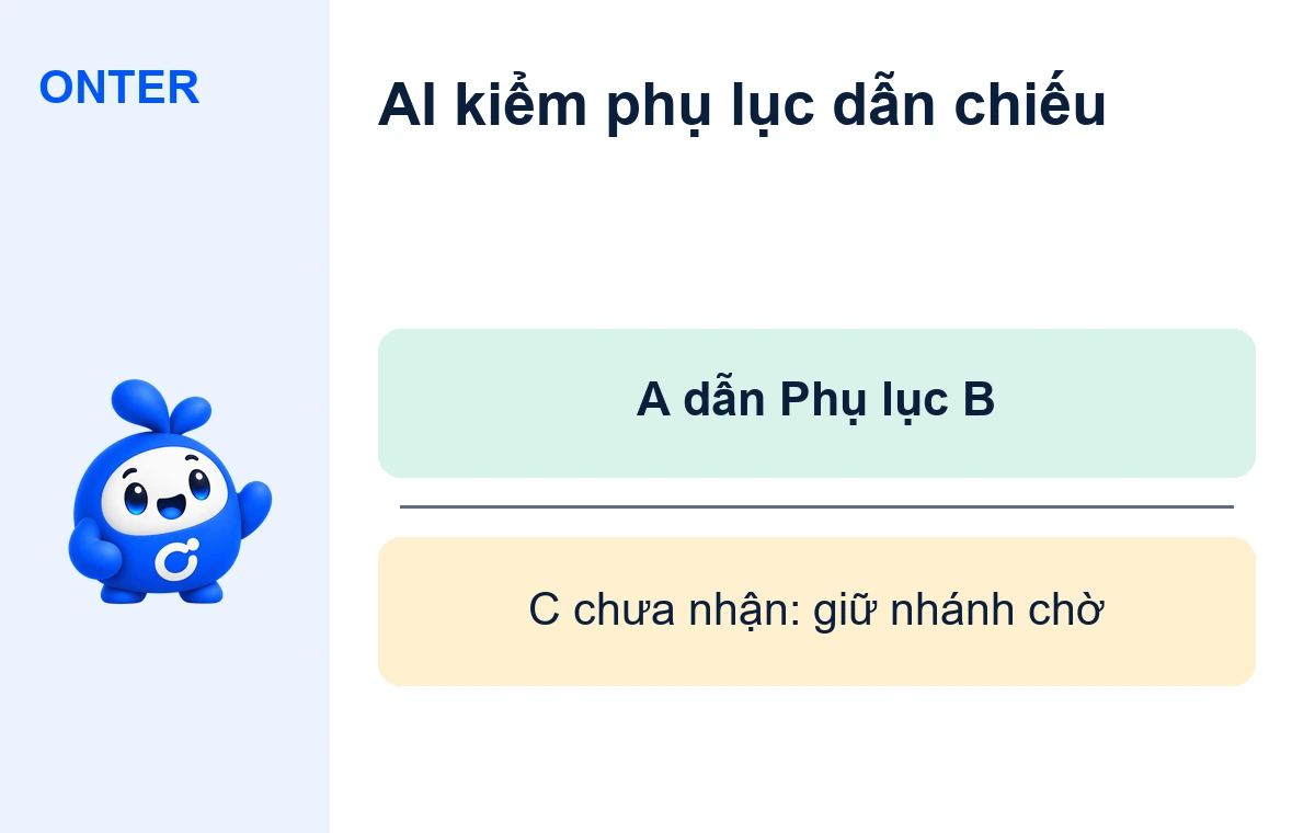 AI kiểm phụ lục dẫn chiếu: A dẫn Phụ lục B; C chưa nhận: giữ nhánh chờ. Bee Onter ở mép bố cục.