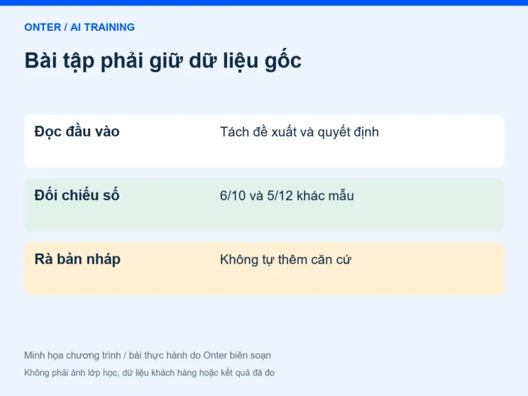 Bài tập phải giữ dữ liệu gốc: Đọc đầu vào — Tách đề xuất và quyết định; Đối chiếu số — 6/10 và 5/12 khác mẫu; Rà bản nháp — Không tự thêm căn cứ