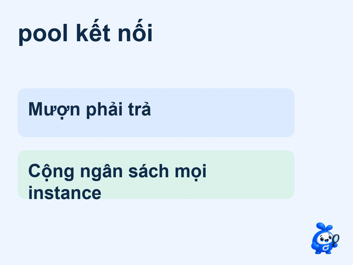 pool kết nối: minh họa vòng mượn–trả client và ngân sách pool theo số instance