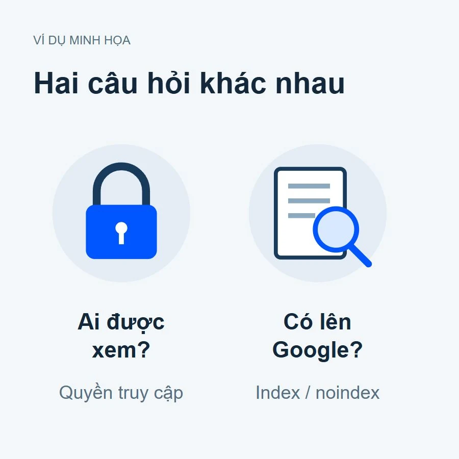 Ví dụ quyền truy cập và noindex là hai lớp khác nhau trong staging WordPress