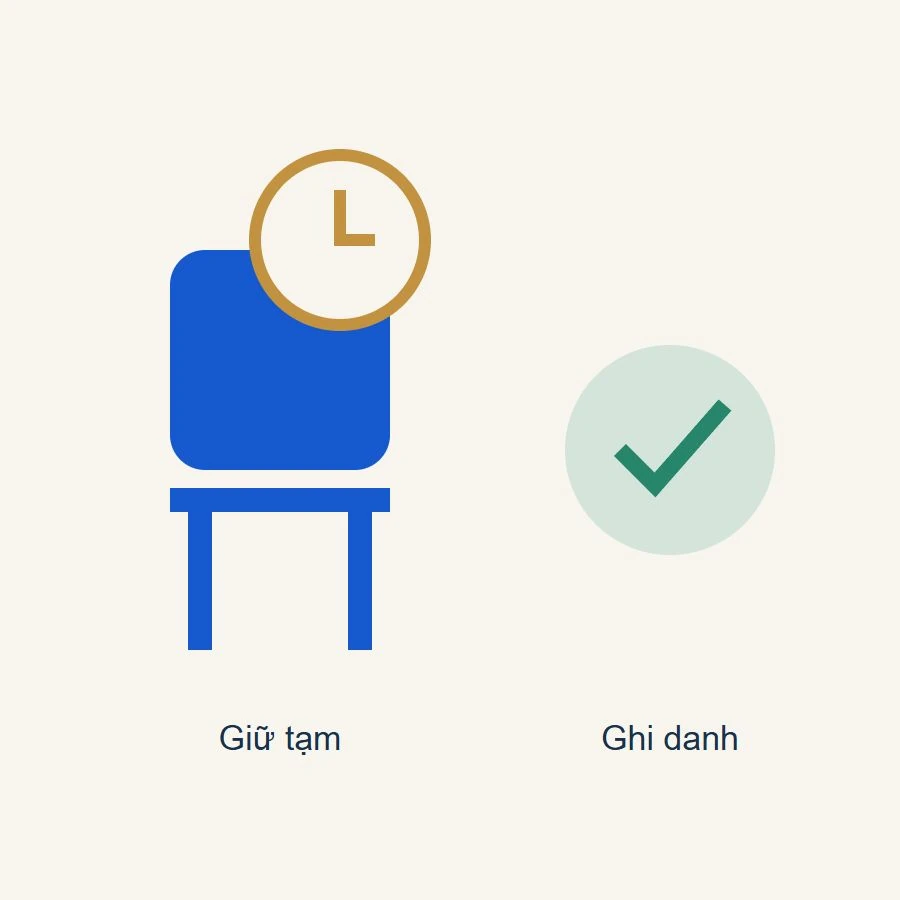 Sơ đồ website tuyển sinh giữ chỗ: ghế giữ tạm chưa phải ghi danh được xác nhận