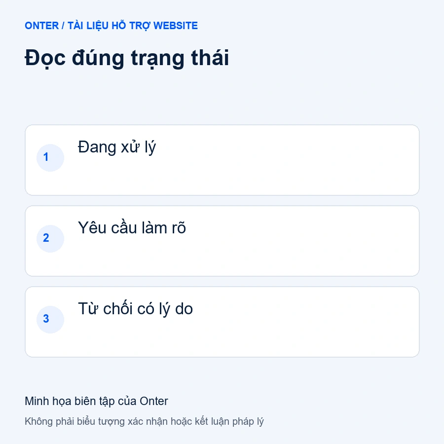 Hồ sơ thông báo website bị trả: đọc đúng phản hồi trước khi sửa
