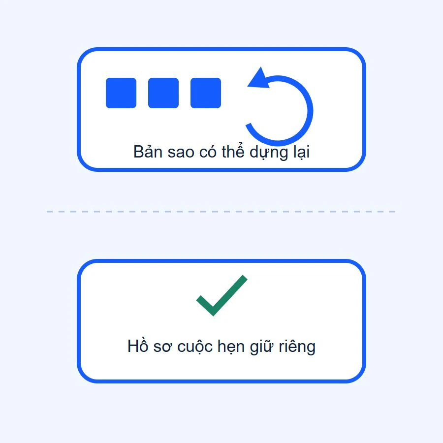 Hai lớp dữ liệu tách biệt: bản sao Calendar có thể dựng lại, hồ sơ cuộc hẹn được giữ riêng