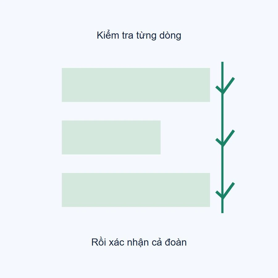 Ba dòng phân bổ được đối chiếu riêng trước khi xác nhận phương án chung cho đoàn