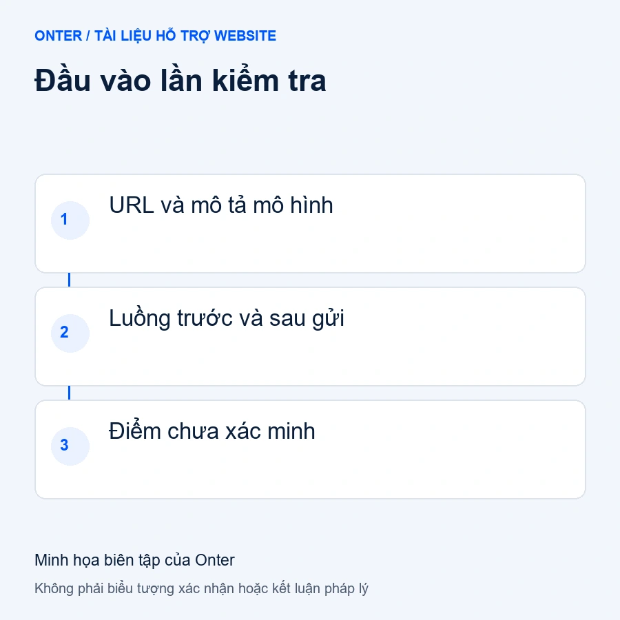 Đầu vào lần kiểm tra: URL và mô tả mô hình; Luồng trước và sau gửi; Điểm chưa xác minh