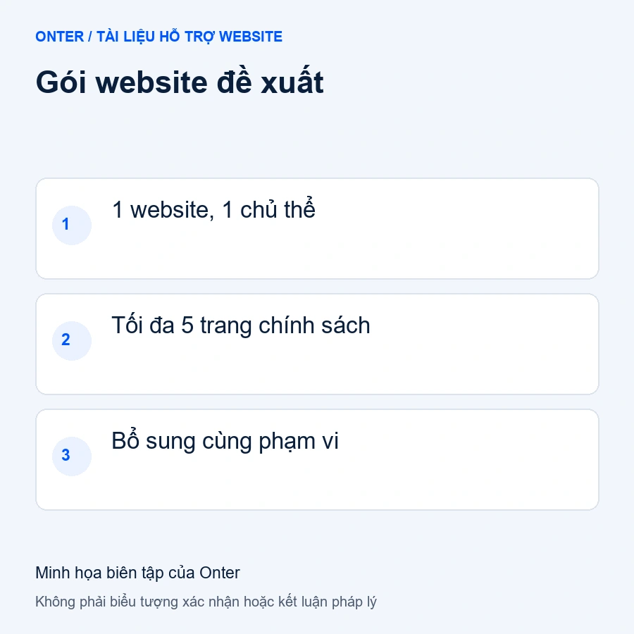 Chi phí thông báo website: phạm vi một website, một chủ thể và tối đa năm trang chính sách