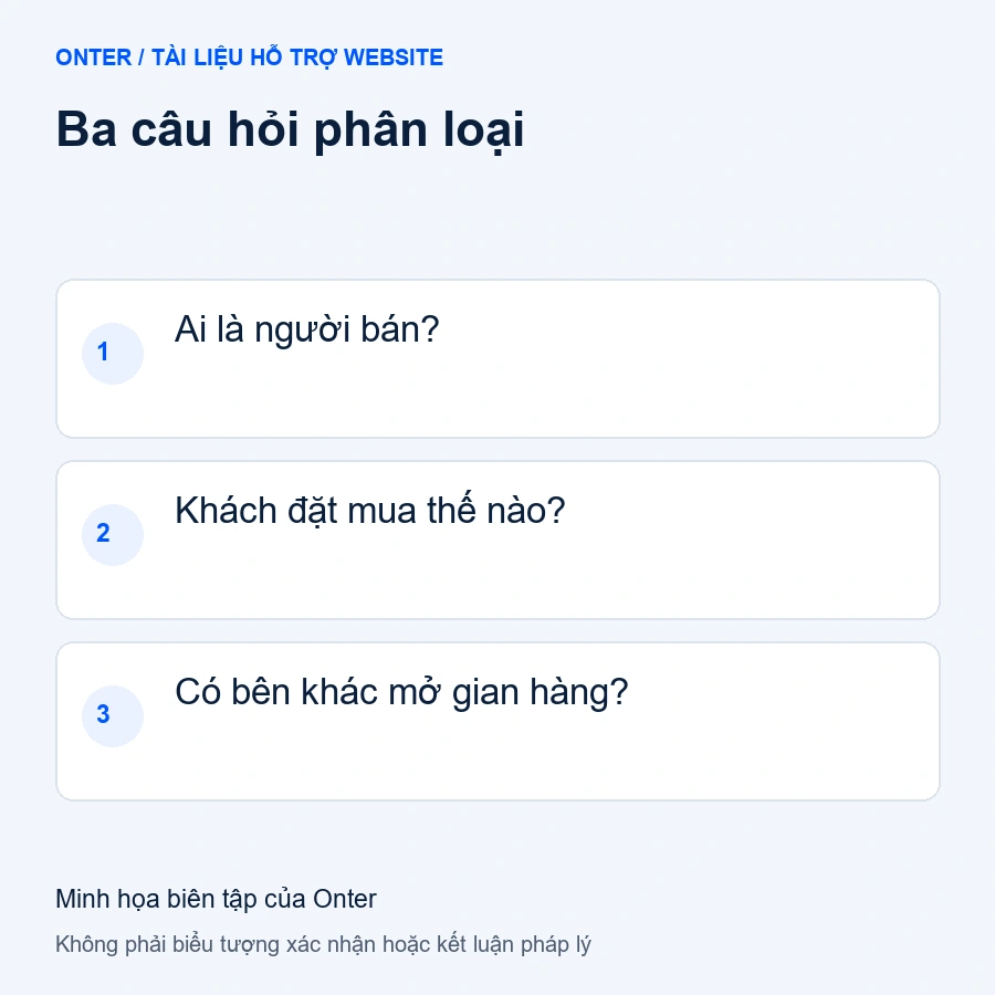 Ba câu hỏi phân loại: Ai là người bán?; Khách đặt mua thế nào?; Có bên khác mở gian hàng?