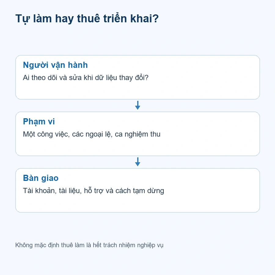 Ba yếu tố cần chốt khi tự làm hoặc thuê triển khai