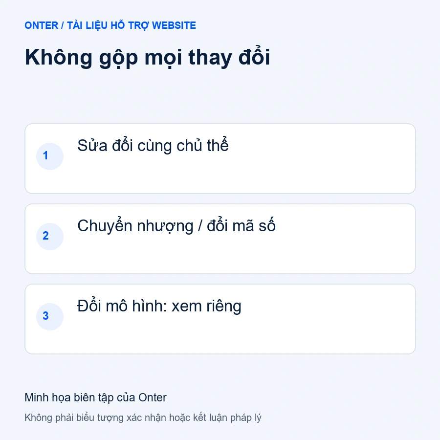 Cập nhật hồ sơ website đã thông báo: phân biệt sửa đổi, chuyển nhượng và đổi mô hình