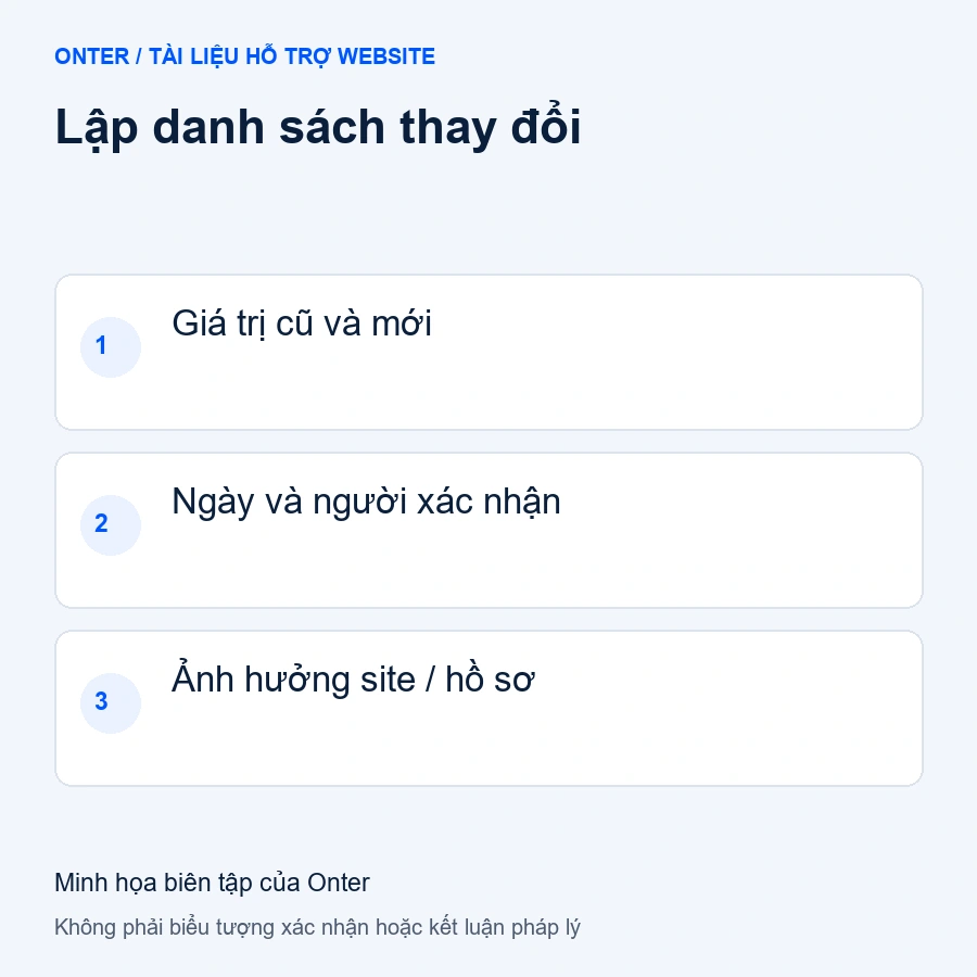 Cập nhật hồ sơ website đã thông báo: phân biệt sửa đổi và thay đổi chủ thể