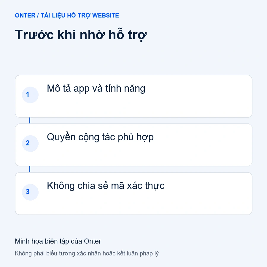 Trước khi nhờ hỗ trợ: Mô tả app và tính năng; Quyền cộng tác phù hợp; Không chia sẻ mã xác thực