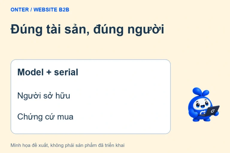 Bee Onter bên tiêu đề Đúng tài sản, đúng người và các ý chính của bài viết
